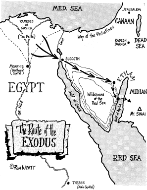 exmap